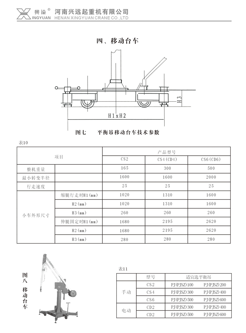 平衡吊臺車參數